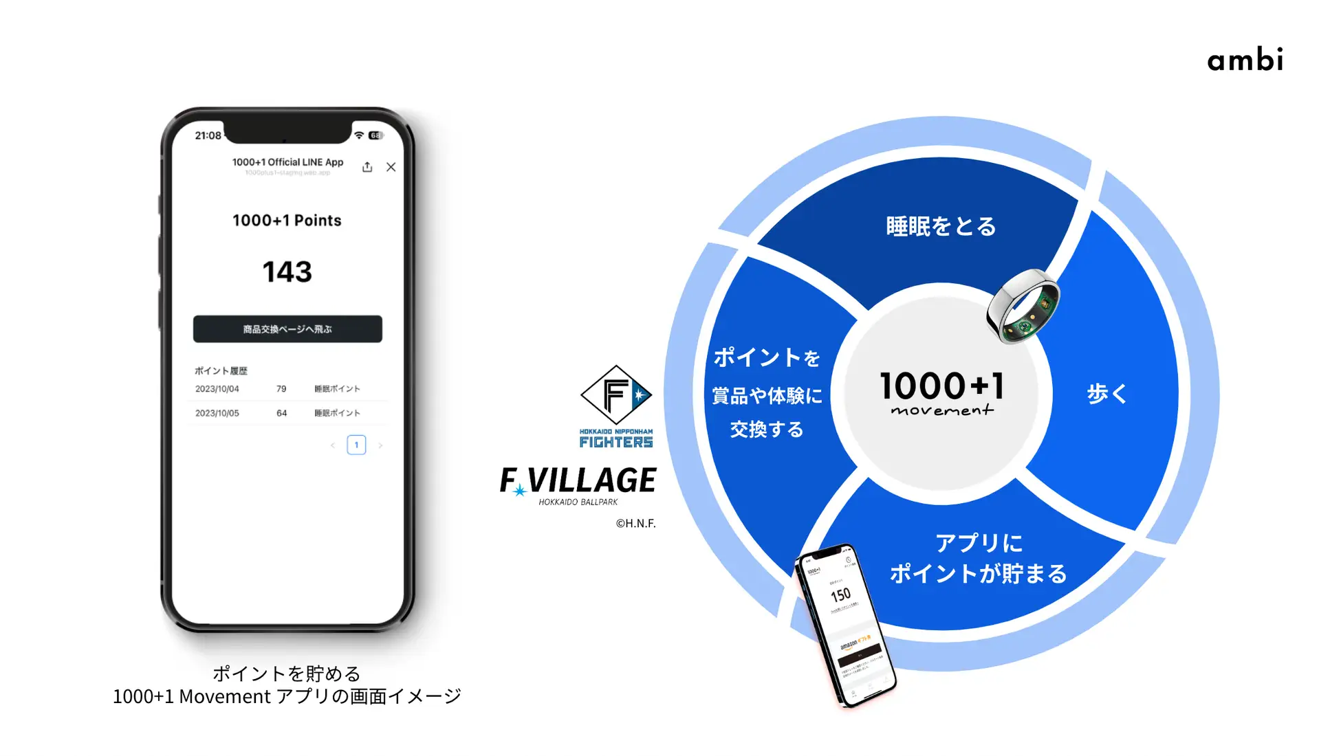 1000plus1movement,日本生命,asicsのロゴ